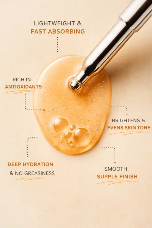 Skincare serum with a brush on a beige background, highlighting features like 'Lightweight & Fast Absorbing', 'Rich in Antioxidants', 'Brightens & Evens Skin Tone', 'Deep Hydration & No Greasiness', 'Smooth, Supple Finish'.
