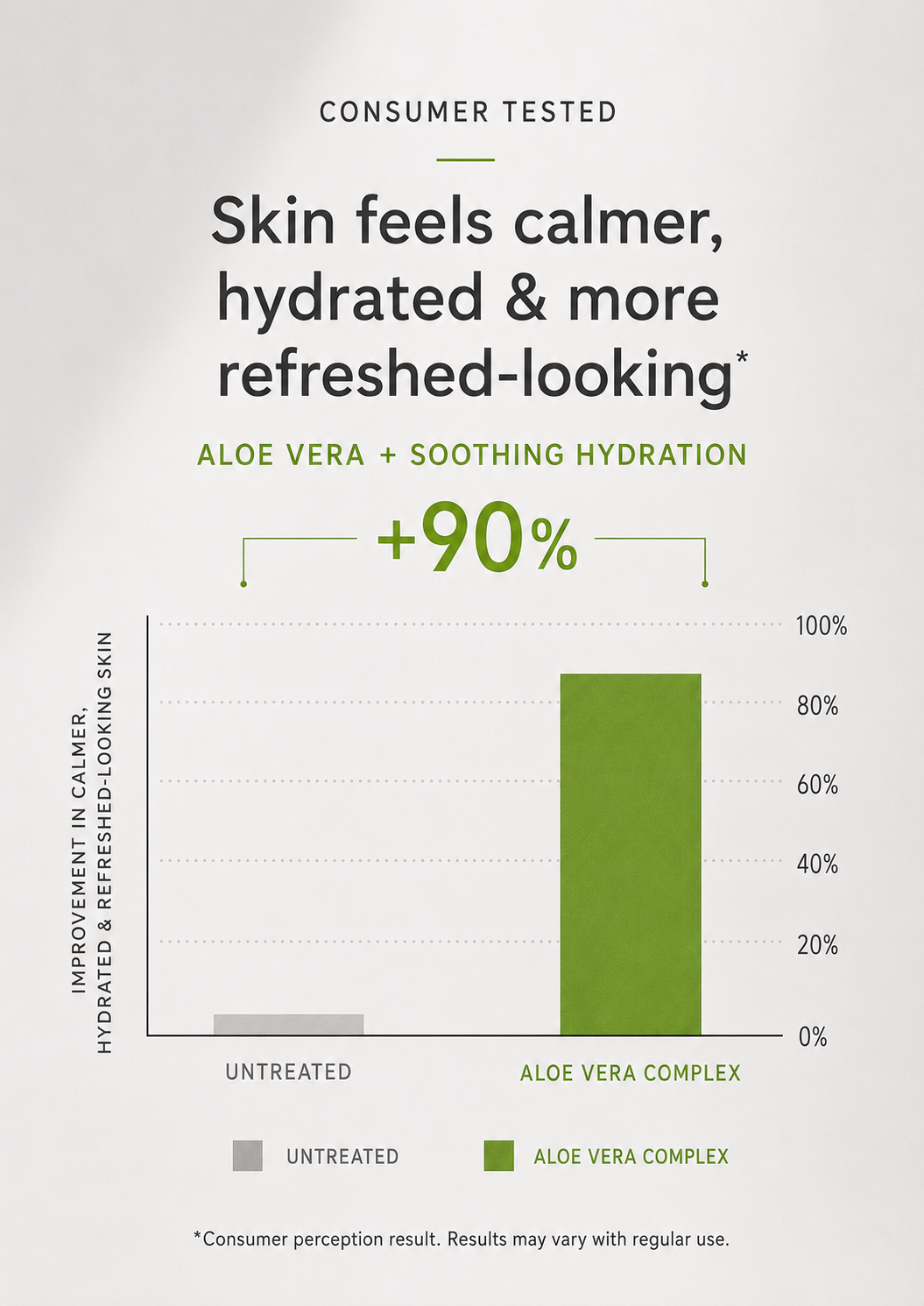 Aloe Vera Gel by Zyra