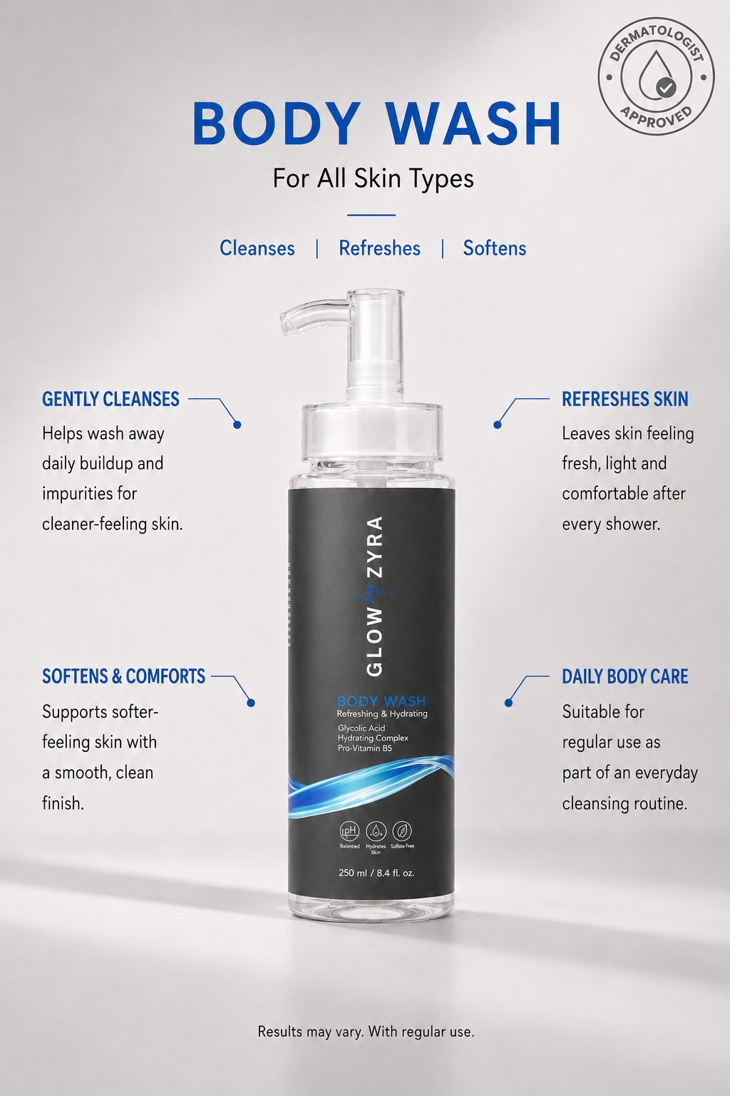 Body Wash by Zyra