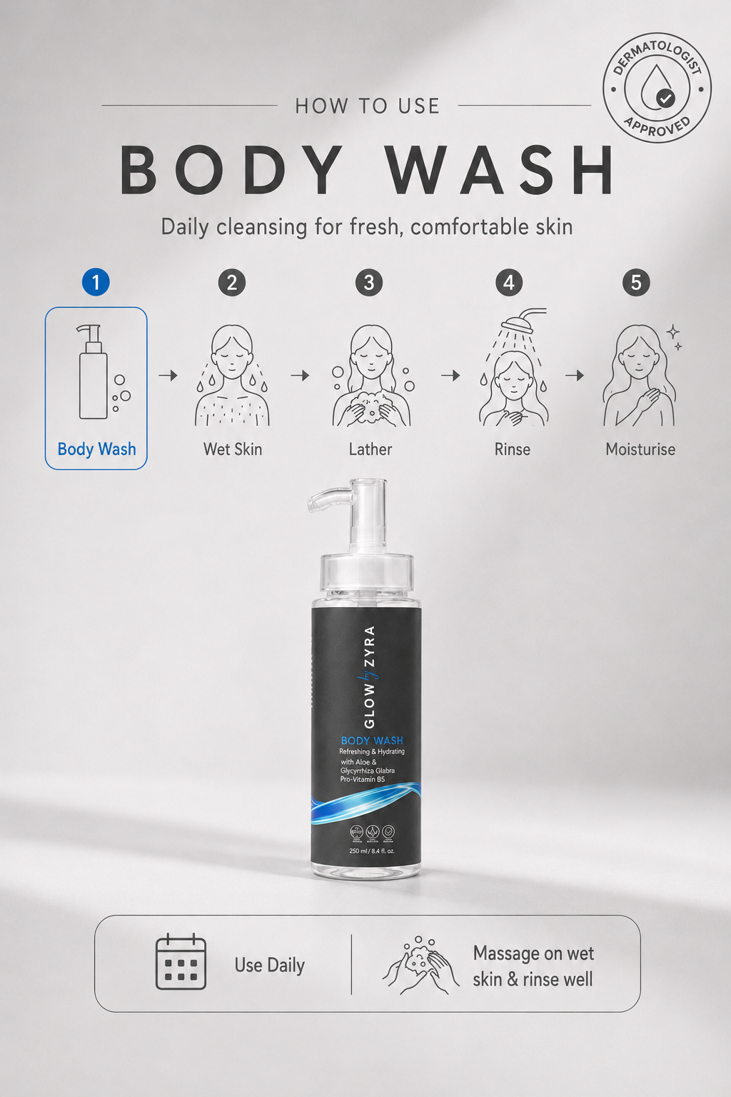 Body Wash by Zyra