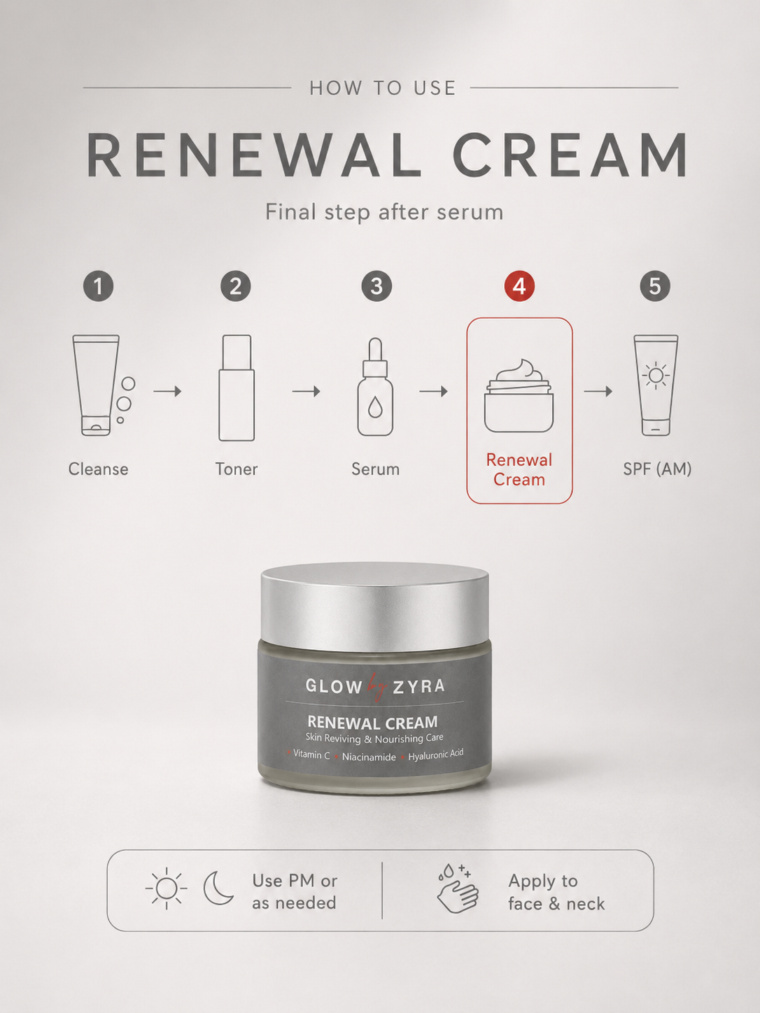 Renewal Cream by Zyra