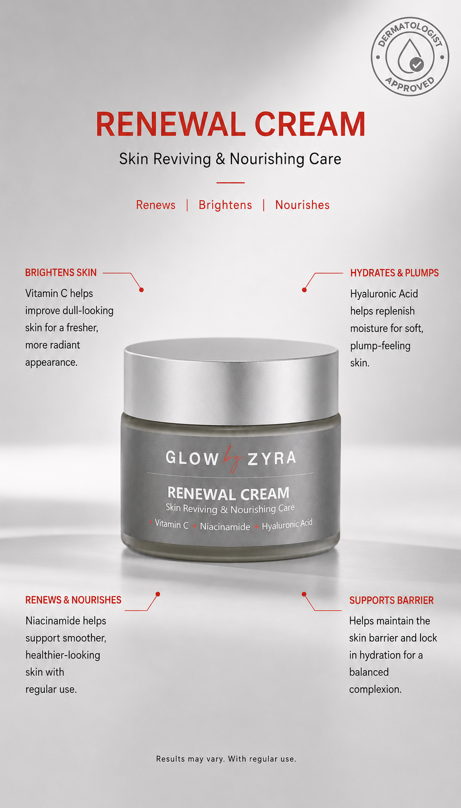 Renewal Cream by Zyra