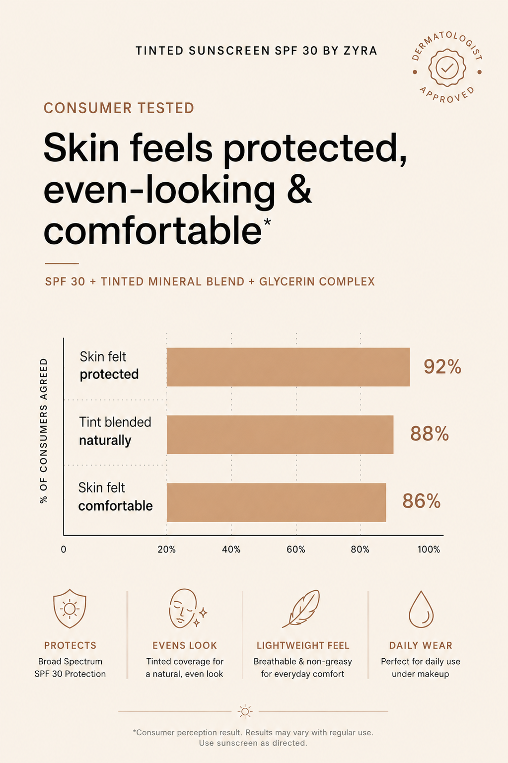 Tinted Sunscreen SPF 30 by Zyra