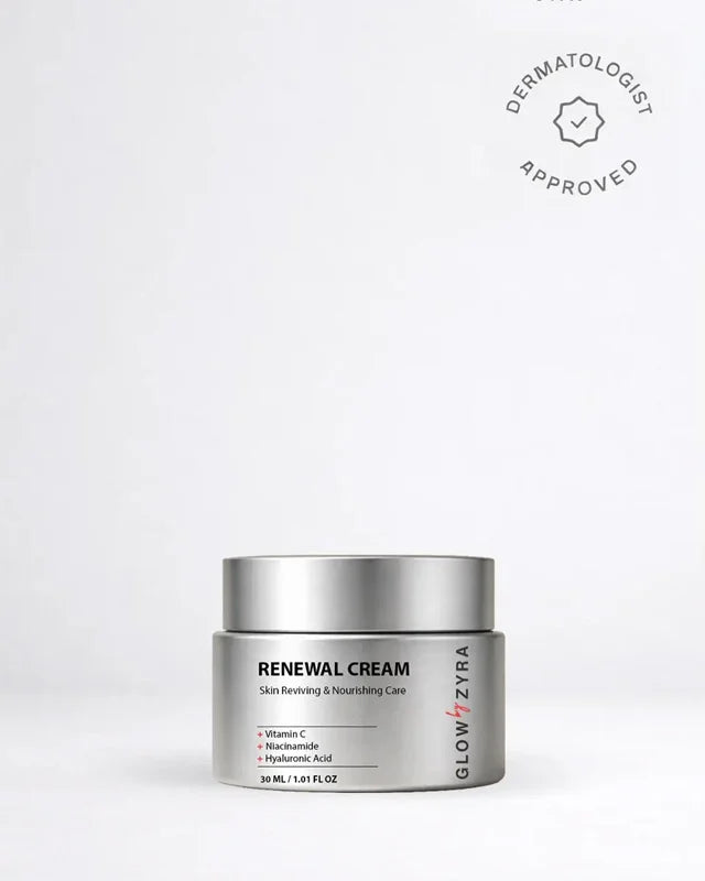 Glow Zyra Renewal Cream jar on a white background with 'Dermatologist Approved' label.